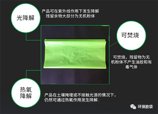 普通塑料薄膜和全生物降解膜各自有哪些優(yōu)勢？